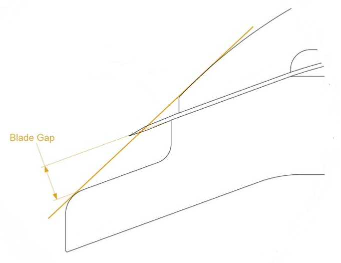 What makes a good razor? 5 factors that influence your shaving!